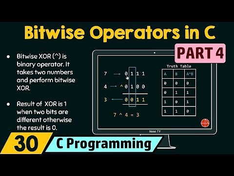 Bitwise Operators in C (Part 4)
