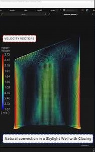 Natural convection in a Skylight Well with Glazing | Pathlines by Velocity Magnitude (#cfd)
