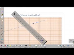 Log Log Graph in Excel
