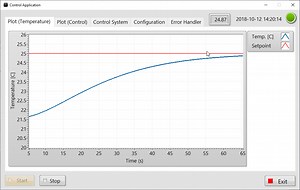 LabVIEW Basics