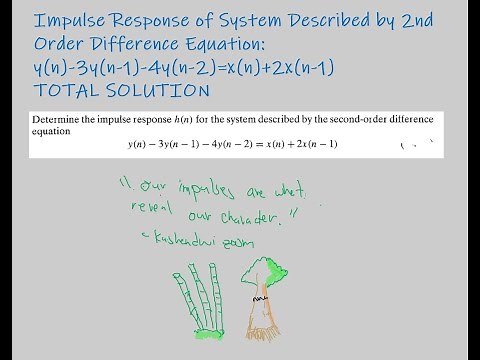 DSP || Impulse Response System with 2nd Order Difference Equation: y(n)-3y(n-1)-4y(n-2)=x(n)+2x(n-1)