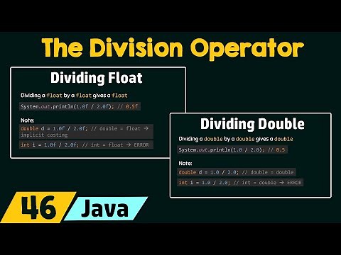 How to Do Division in Java (Integer and Floating Point)