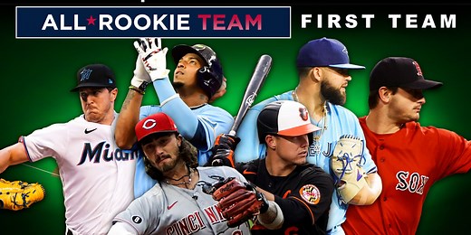 MLB Pipeline's 2021 All-Rookie Team