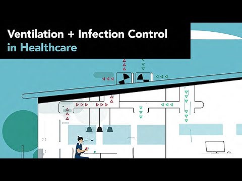 Ventilation and Infection Control in Healthcare