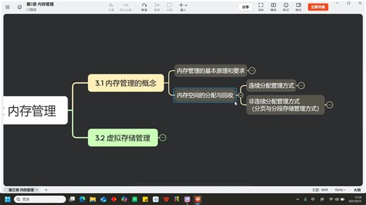 第3章 内存管理-3.1 内存管理的概念-内存空间的分配与回收-连续分配管理方式-操作系统OS-复盘