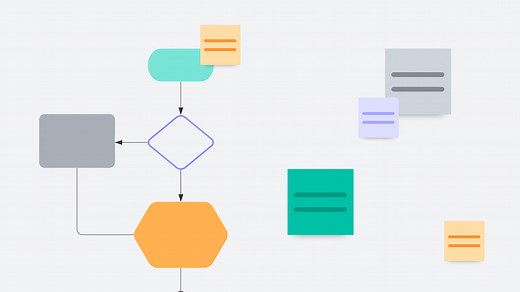 How to Create a Data Flow Diagram in Word