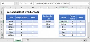 Custom Sort List with Formula - Excel & Google Sheets