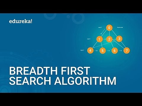 Breadth First Search Algorithm In 10 Minutes | BFS in Artificial Intelligence | Edureka