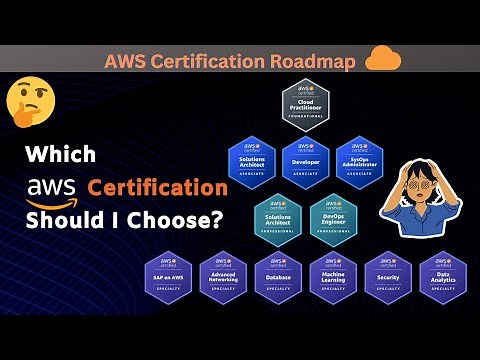 AWS Certifications Roadmap For Everyone in 2024