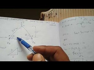 Find out vertical deflection by Unit load method PART-1