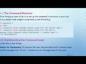 Create a Discord Bot to Send Messages to a Specific Channel