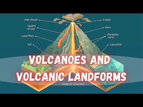 Volcanoes and Volcanic Landforms || Types of Volcanoes || Characteristics, Classification