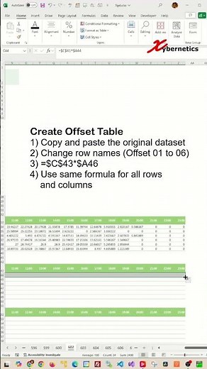 Ridgeline Plot in Excel - Joyplot in Excel - Excel Tips and Tricks - PART1