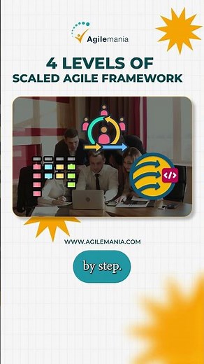 What Are the 4 Levels of SAFe (Scaled Agile Framework)? |#shorts #scaledagileframework #agile #scrum
