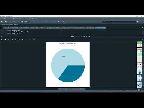 Heart Disease ML Classification in Python Projects
