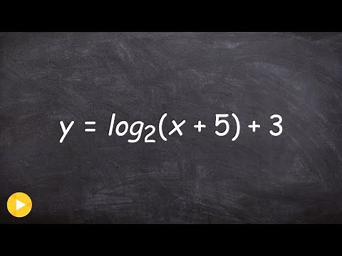 Learning to graph a logarithm step by step by applying transformations