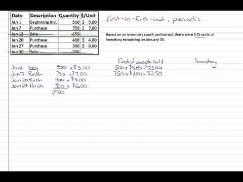 Inventory costing - FIFO, Periodic