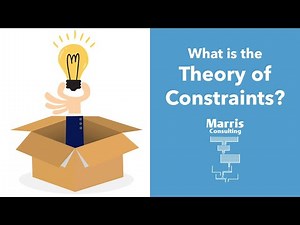 What is the Theory of Constraints?