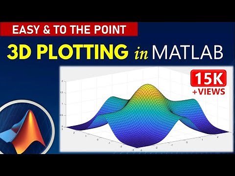How to 3D Plot in Matlab with Example