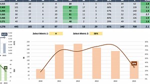 Excel Data Visualization: Designing Custom Visualizations Online Class | LinkedIn Learning, formerly Lynda.com