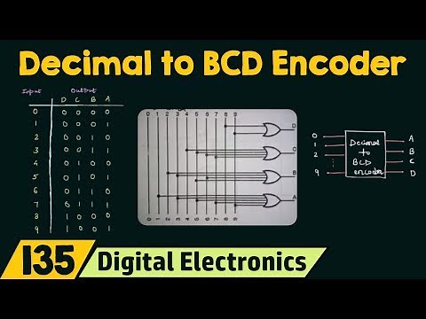 Decimal to BCD Encoder
