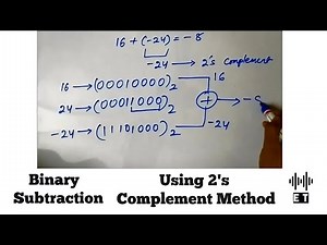 Binary Subtraction Using 2's Complement System