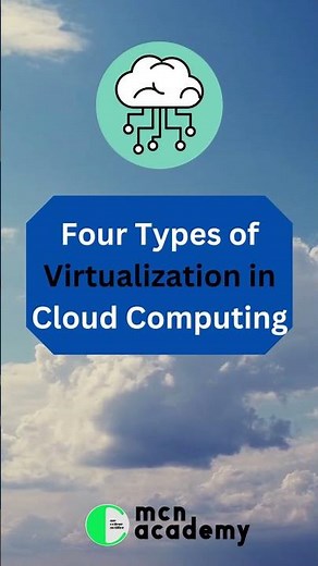 Four Types of Virtualization in Cloud Computing|#cloudcomputing #@mycollegenotifier