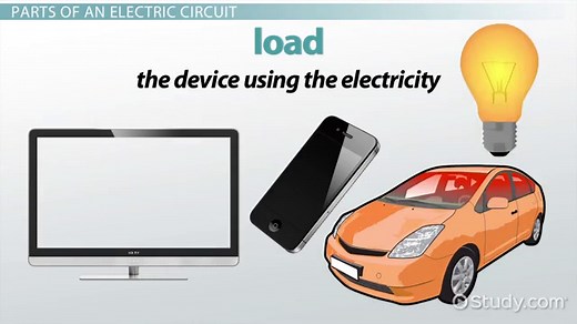 Electric Circuit Diagrams: Lesson for Kids