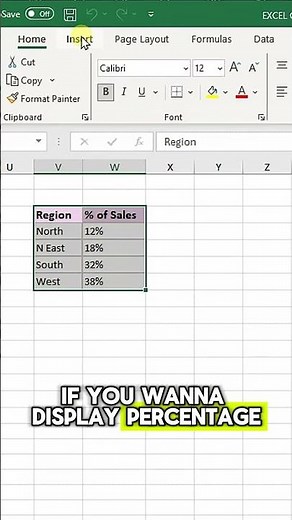 3 Types of Charts in Excel: Which Excel Chart To Use (And When)