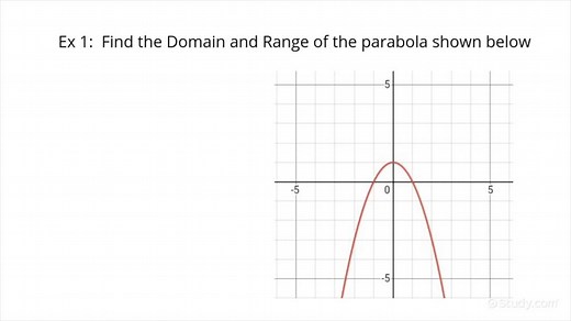 How to Find the Domain and Range From the Graph of a Parabola | Algebra | Study.com