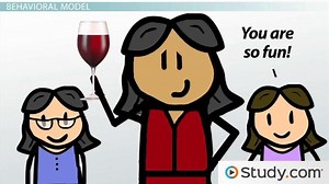 Behavioral Model of Abnormality | Overview & Features