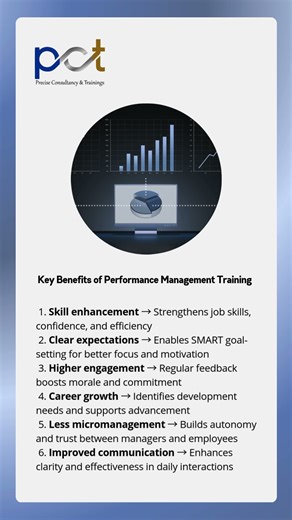 Key Benefits of Performance Management Training