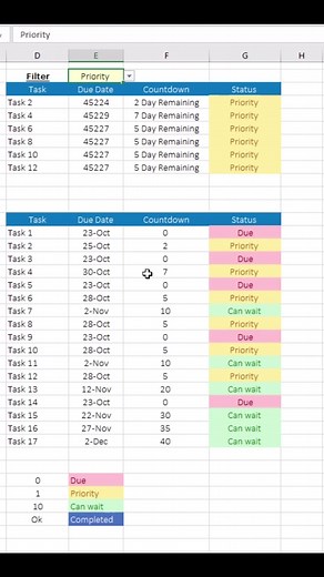 How to Create a Task Tracker in Excel