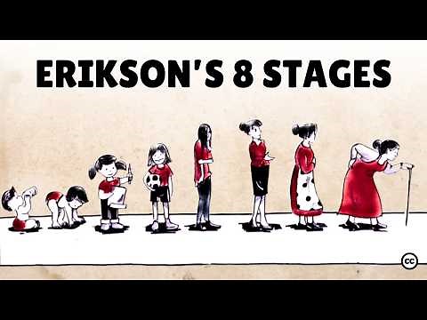 Erikson’s 8 Stages of Psychosocial Development Explained
