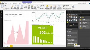 Power BI KPI: Your Guide to Key Performance Indicators Visuals