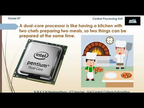 Grade 07 | ICT |Eng medium Lesson 01| Central processing unit| Part 01| e-thaksalawa