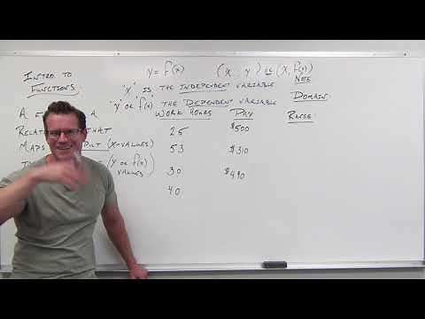 Introduction to Functions (Precalculus - College Algebra 2)