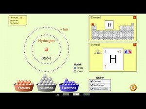 Using Virtual Simulation To Build an Atom | Interactive Science Experiment