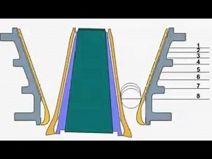 Crusher Working Principle