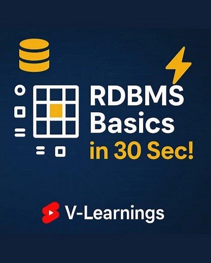 RDBMS Explained in 30 Sec | Data to Table Basics #shorts