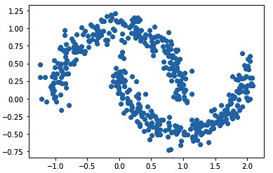 How to create clusters using DBSCAN in Python - Thinking Neuron