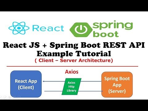 React JS   Spring Boot REST API Example Tutorial