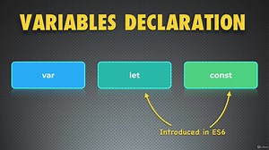 JavaScript Bible 4.6. LECTURE - Variable declaration using var, let and const