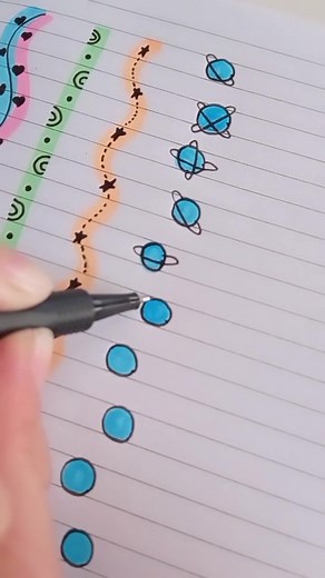 Easy Border Designs for Project File