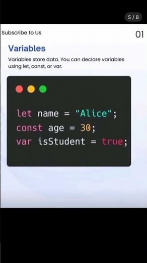 JavaScript Basics for Beginners 🚀 | Learn JS