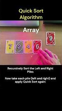 Quick Sort in 30 Seconds | Cards Edition