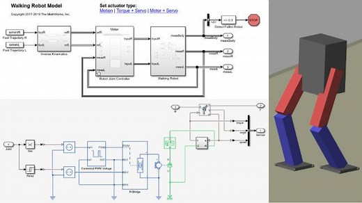 Modeling and Simulation of Walking Robots