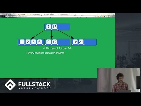 B-Tree Tutorial - An Introduction to B-Trees