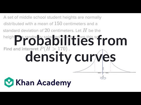 Probabilities from density curves | Random variables | AP Statistics | Khan Academy