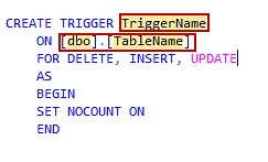 SQL snippets in SQL Server Management Studio
